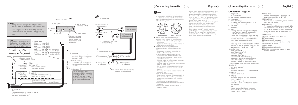 Connection diagram | Pioneer DEH-6200BT User Manual | Page 5 / 8
