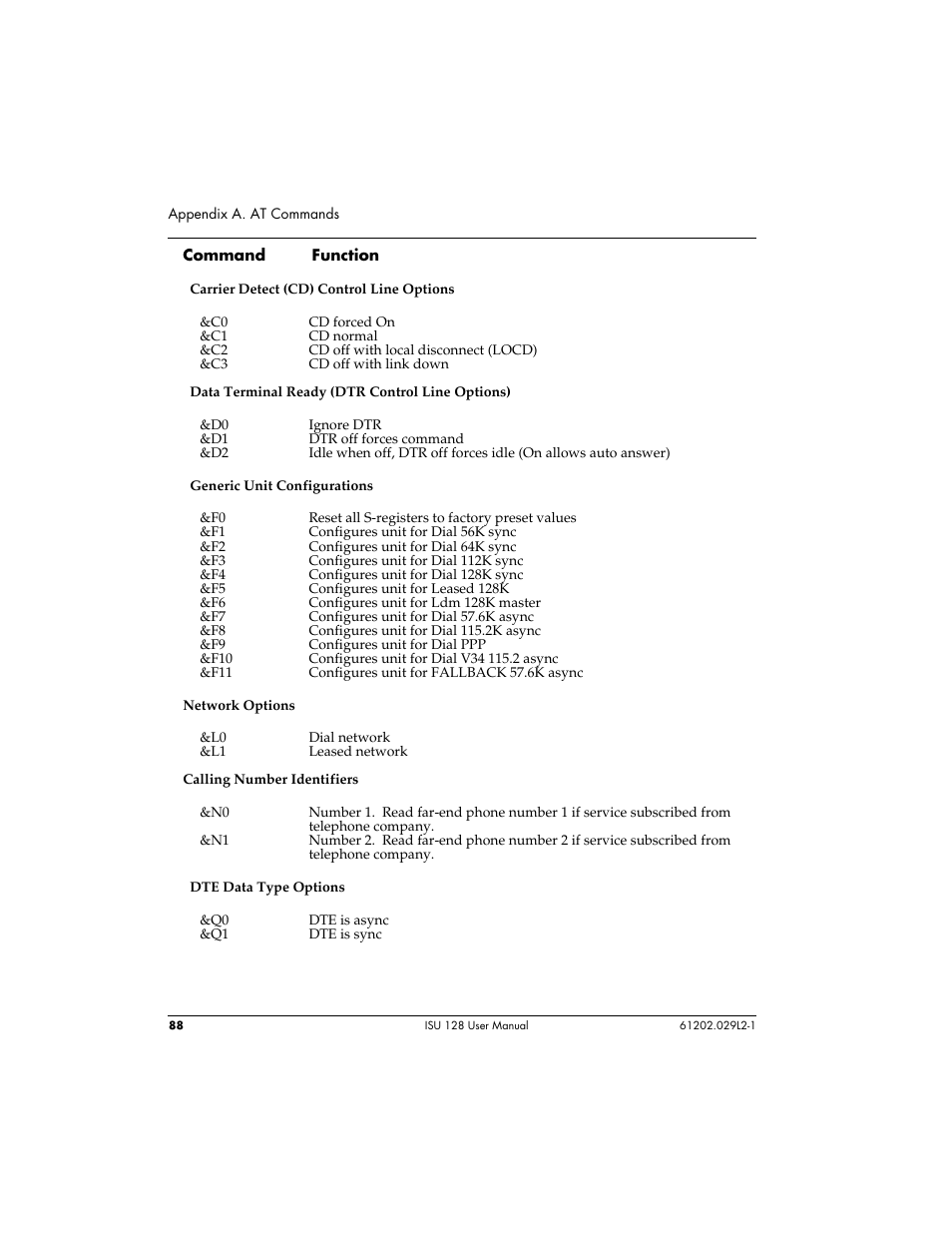 ADTRAN ISU 128 User Manual | Page 103 / 152