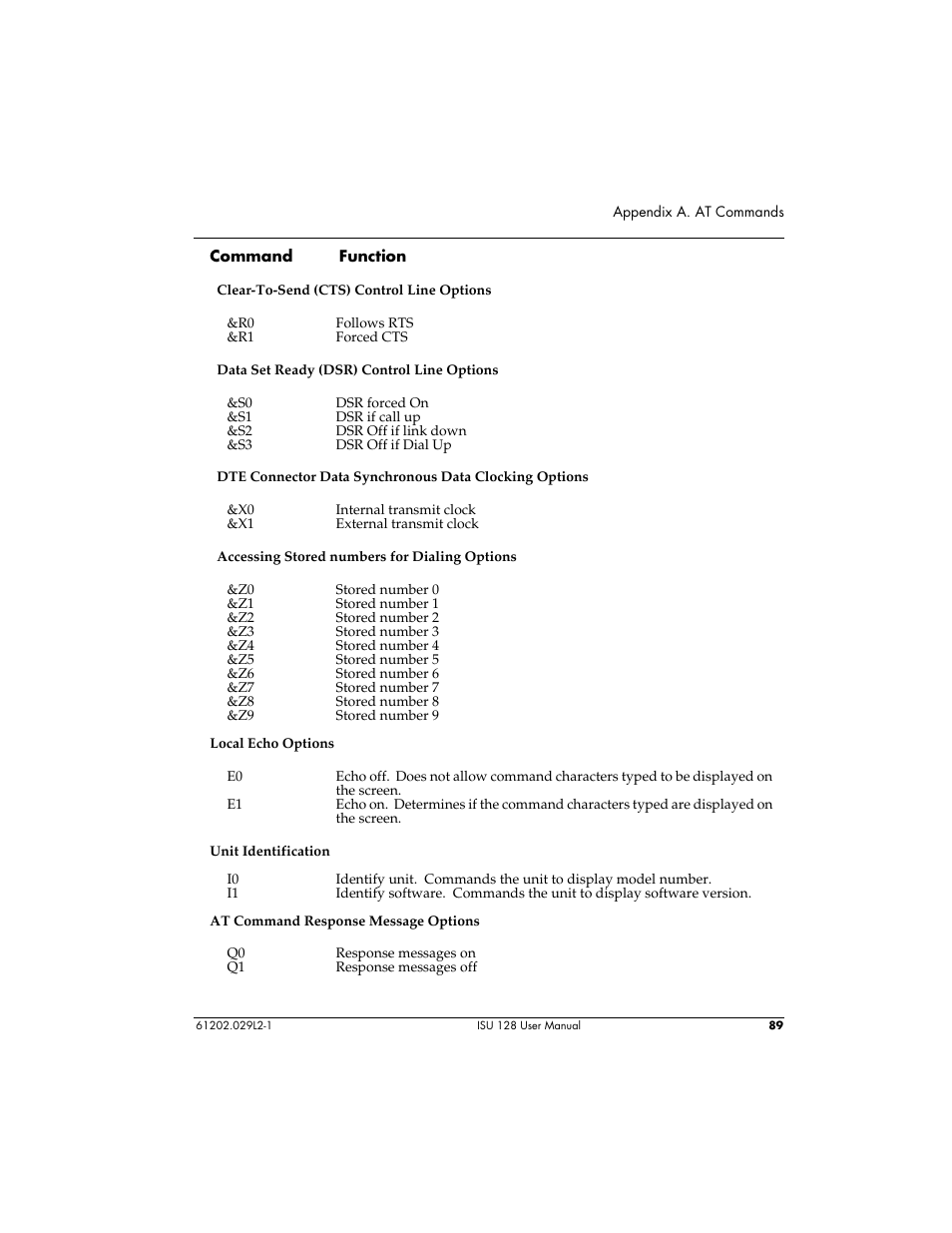 ADTRAN ISU 128 User Manual | Page 104 / 152