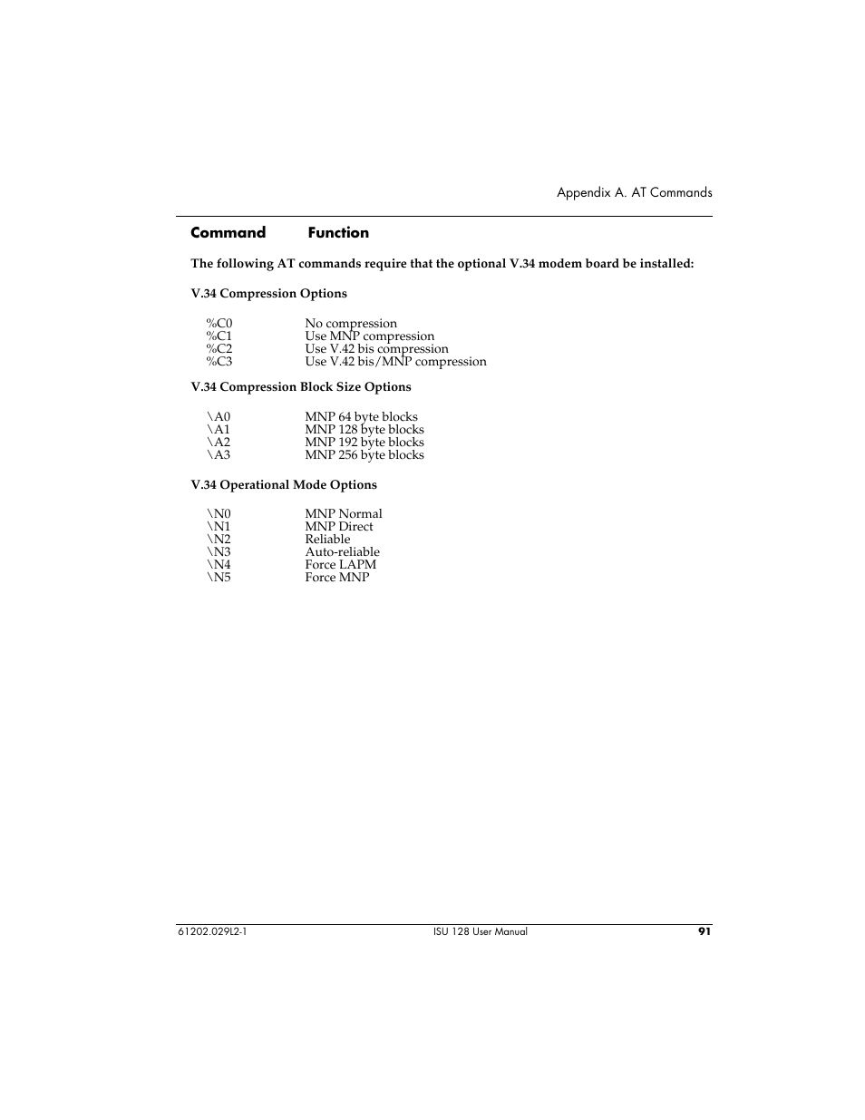 ADTRAN ISU 128 User Manual | Page 106 / 152