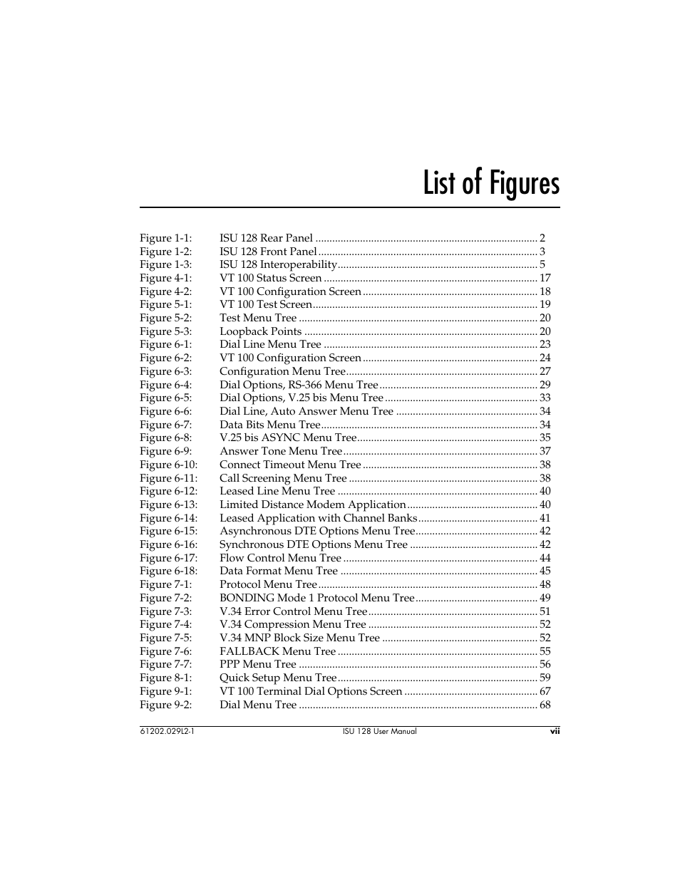 List of figures | ADTRAN ISU 128 User Manual | Page 12 / 152