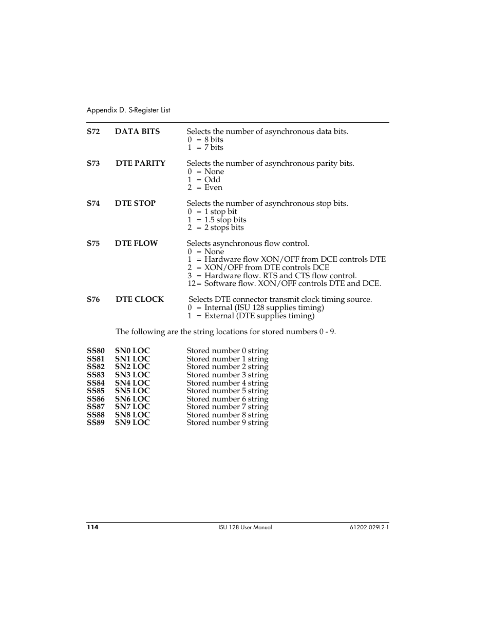 ADTRAN ISU 128 User Manual | Page 129 / 152