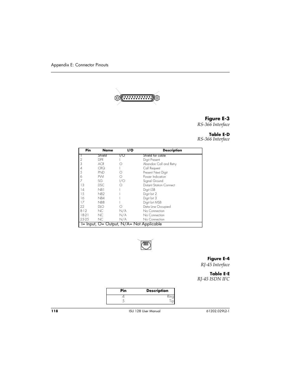 Figure e-3 rs-366 interface, Rs-366 interface, Rj-45 interface | Rj-45 isdn ifc, Pin 1 pin 8 | ADTRAN ISU 128 User Manual | Page 133 / 152