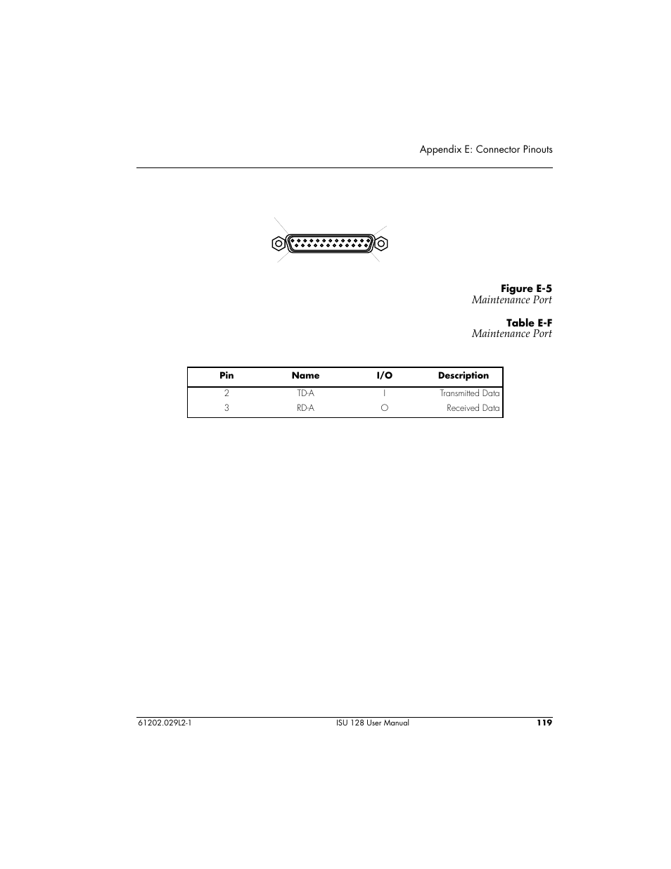 ADTRAN ISU 128 User Manual | Page 134 / 152