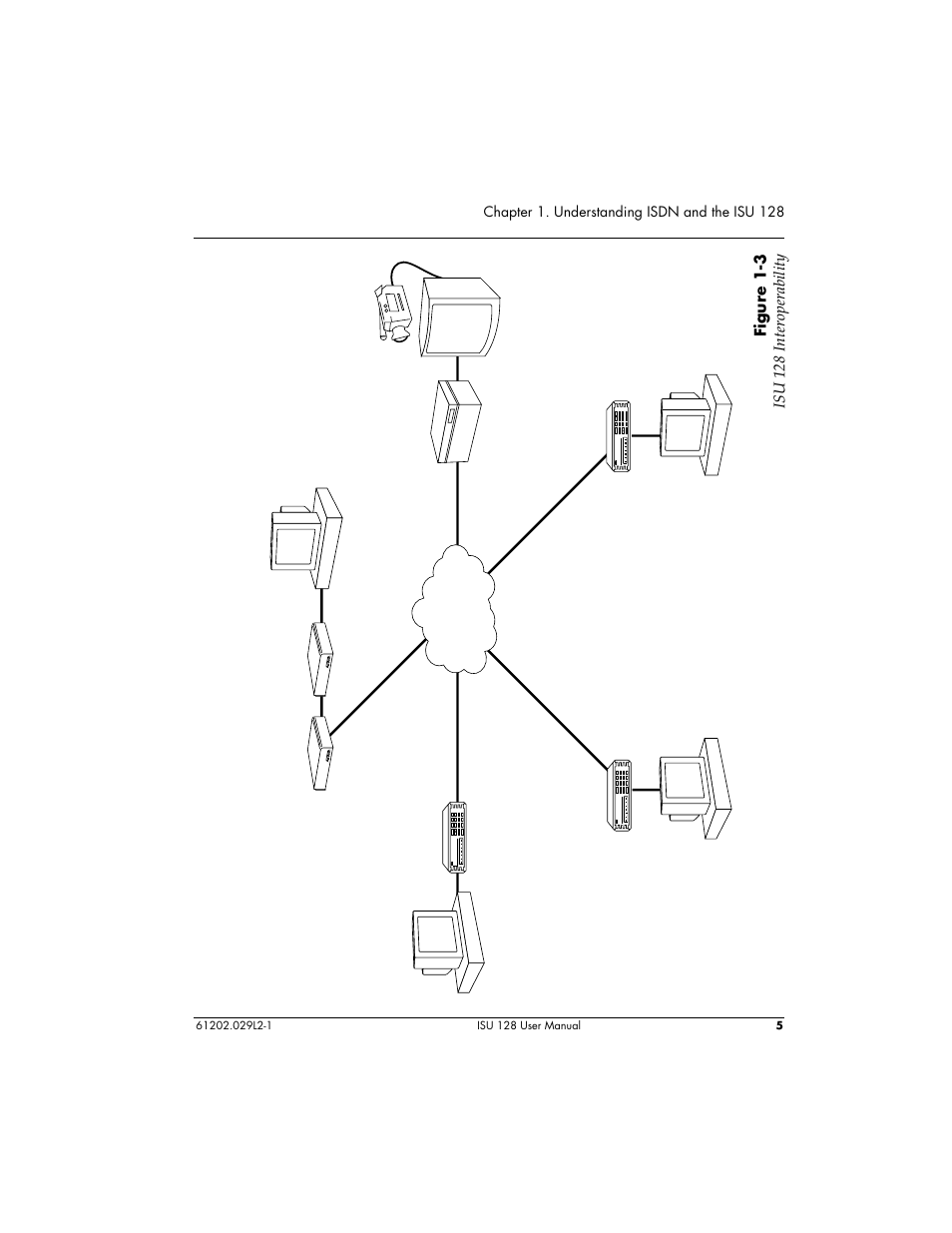 ADTRAN ISU 128 User Manual | Page 20 / 152