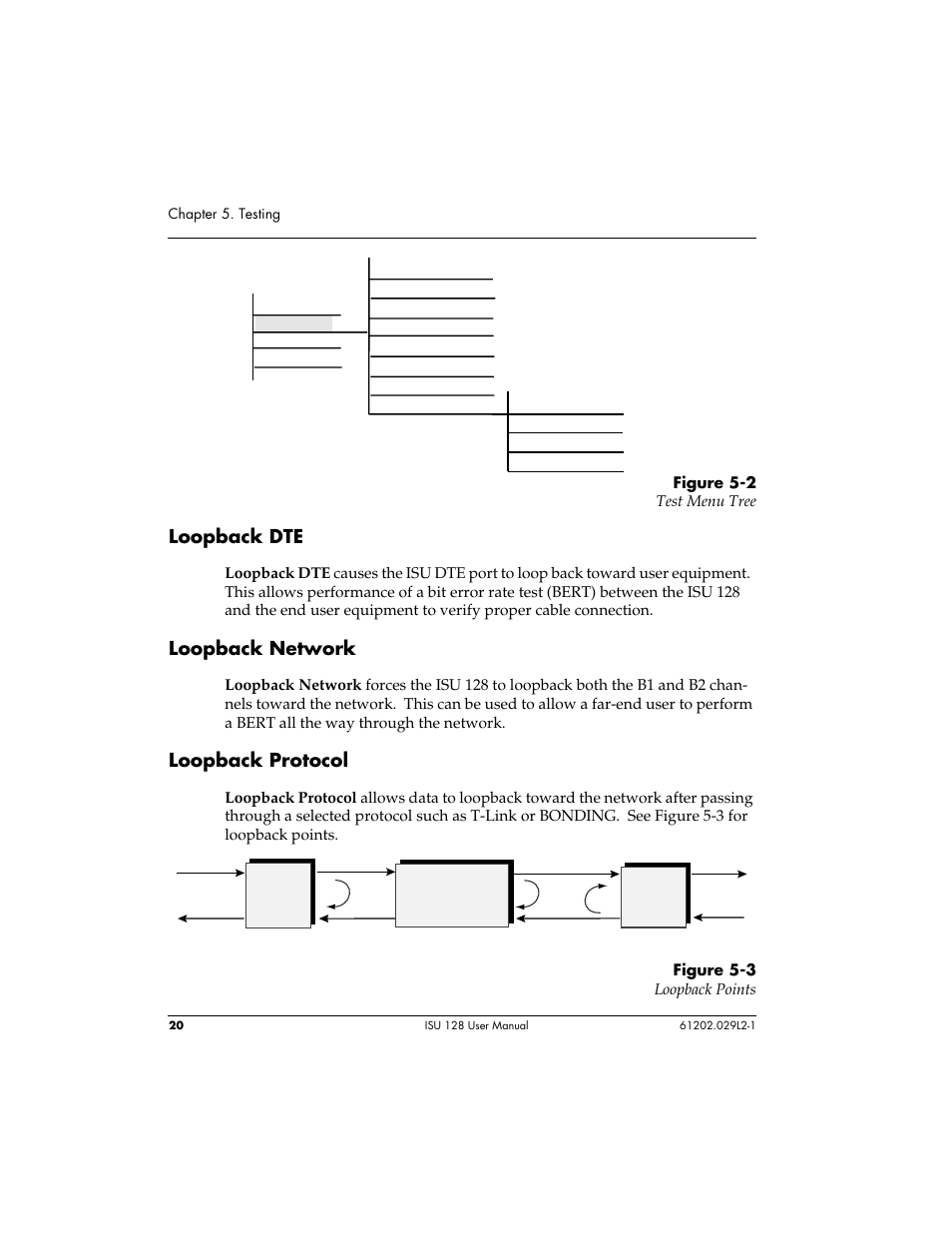 Loopback dte, Loopback network, Loopback protocol | ADTRAN ISU 128 User Manual | Page 35 / 152