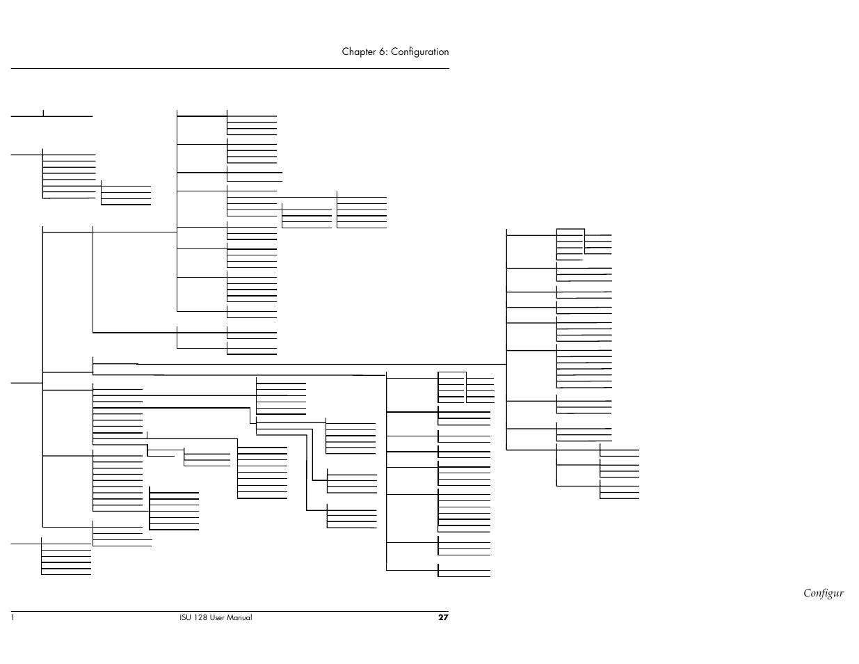Configur, Chapter 6: configuration | ADTRAN ISU 128 User Manual | Page 42 / 152