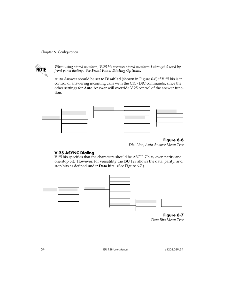 ADTRAN ISU 128 User Manual | Page 49 / 152