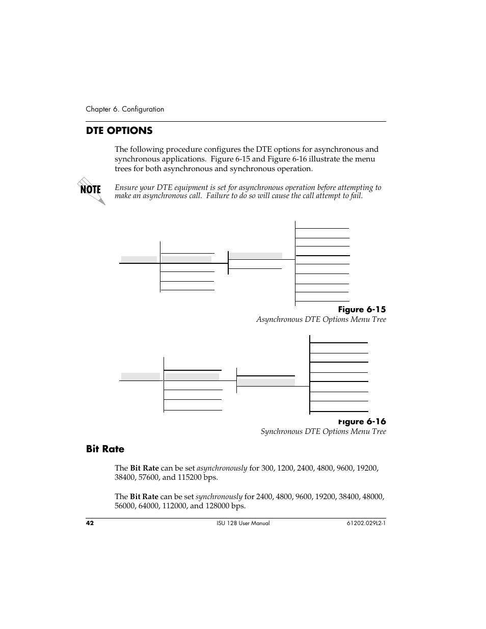 Dte options, Bit rate | ADTRAN ISU 128 User Manual | Page 57 / 152