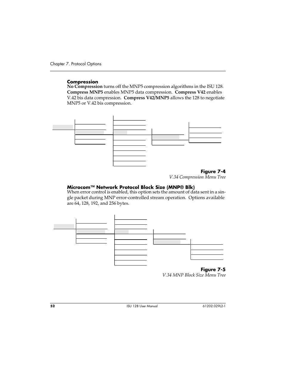 ADTRAN ISU 128 User Manual | Page 67 / 152