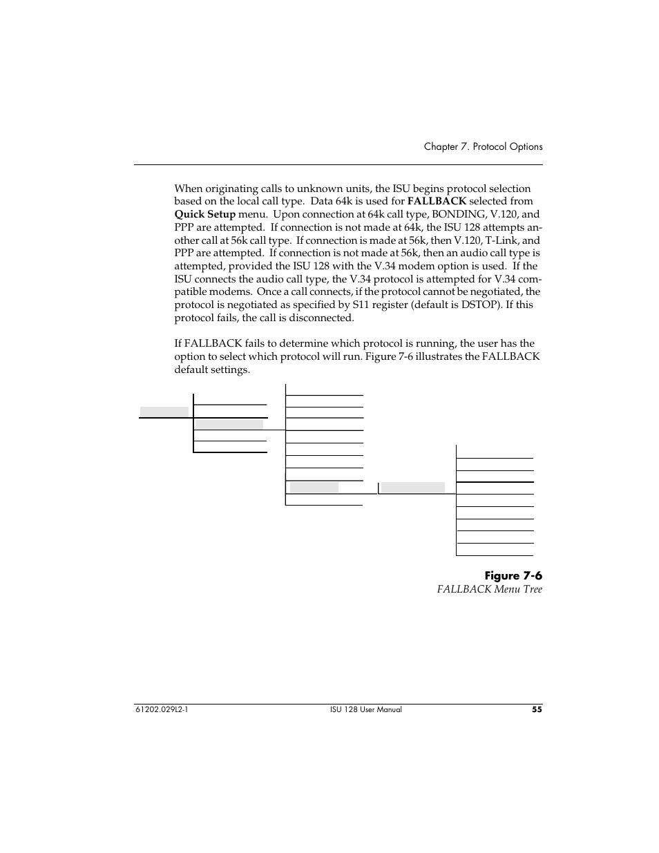 ADTRAN ISU 128 User Manual | Page 70 / 152