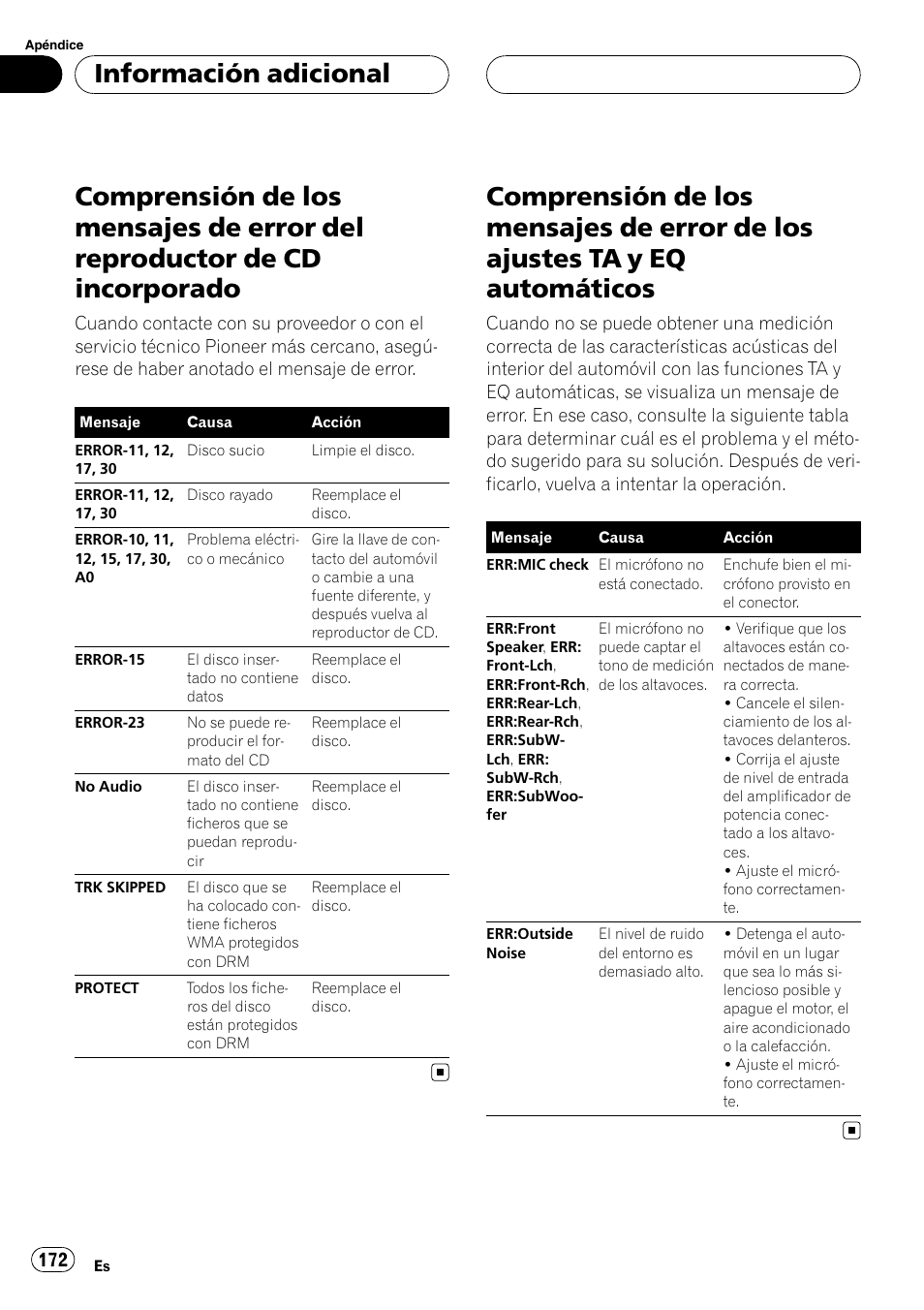 Reproductor de cd incorporado, Comprensión de los mensajes de error de los, Ajustes ta y eq automáticos | Información adicional | Pioneer DEH-P88RS-II User Manual | Page 172 / 180