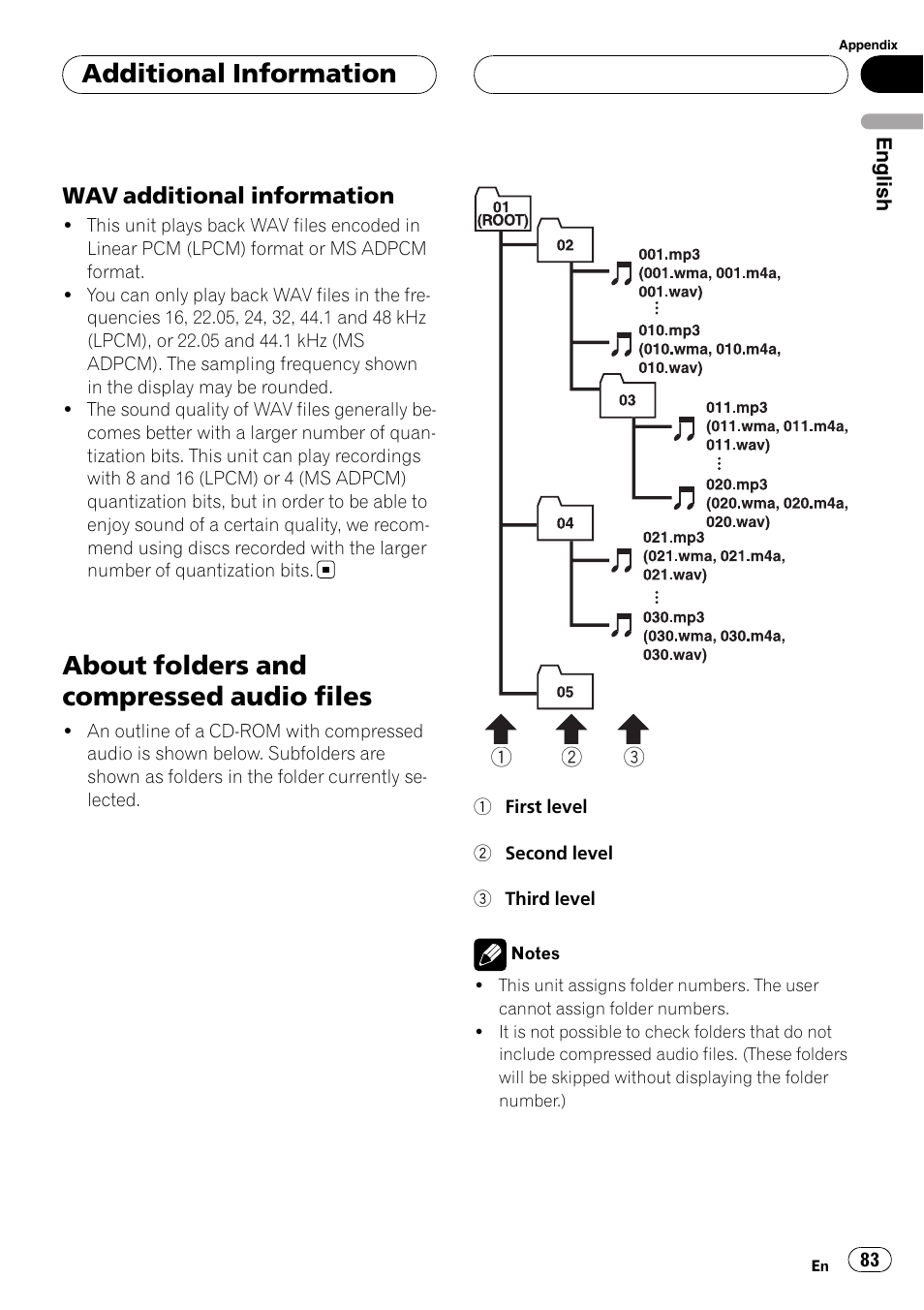 Wav additional information 83, About folders and compressed audio, Files | About folders and compressed audio files, Additional information | Pioneer DEH-P88RS-II User Manual | Page 83 / 180