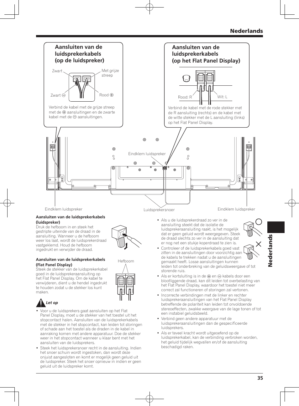 Nederlands | Pioneer KRP-S04 User Manual | Page 35 / 56