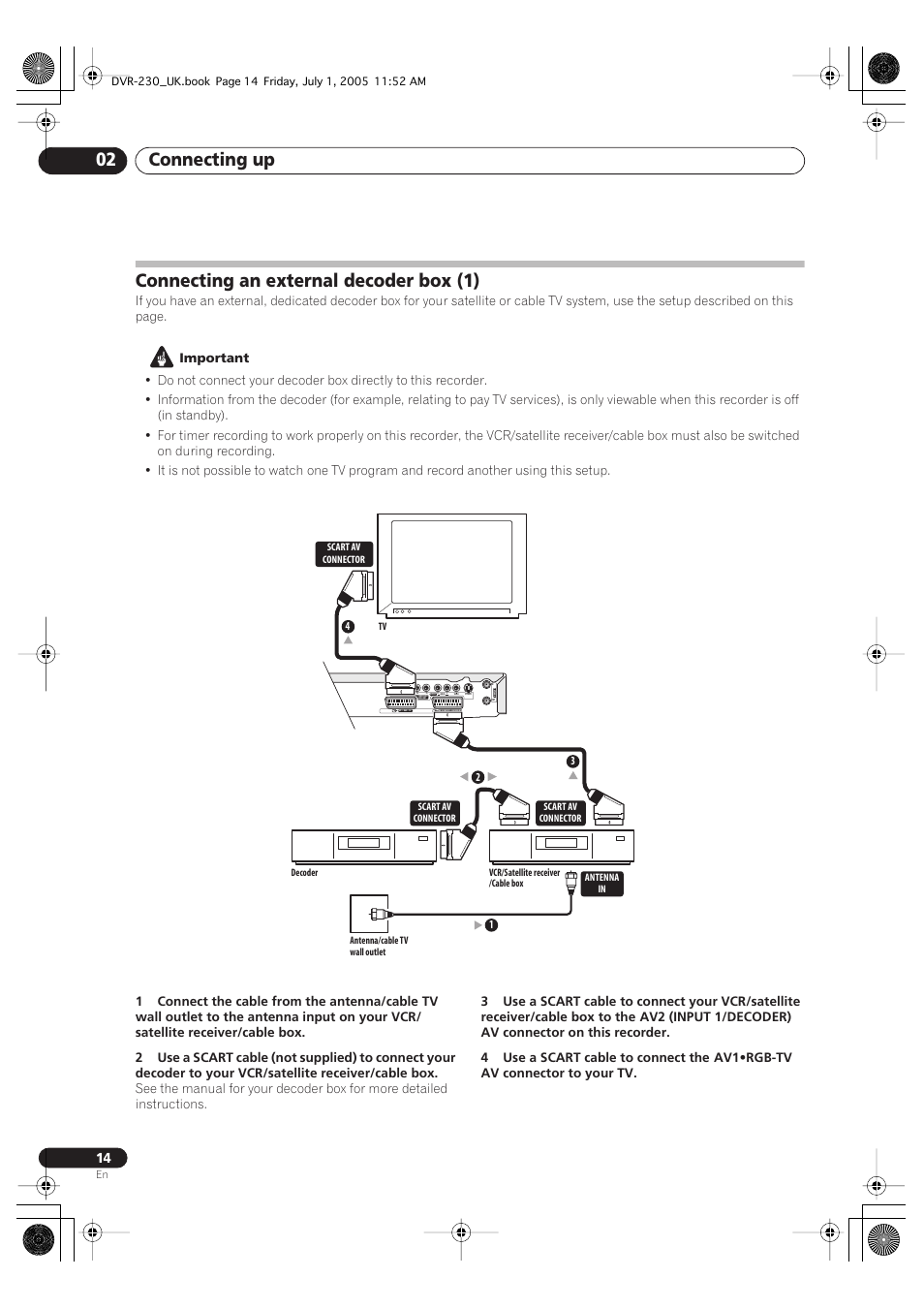 Connecting an external decoder box (1), Connecting up 02 | Pioneer DVR-230-S User Manual | Page 14 / 76