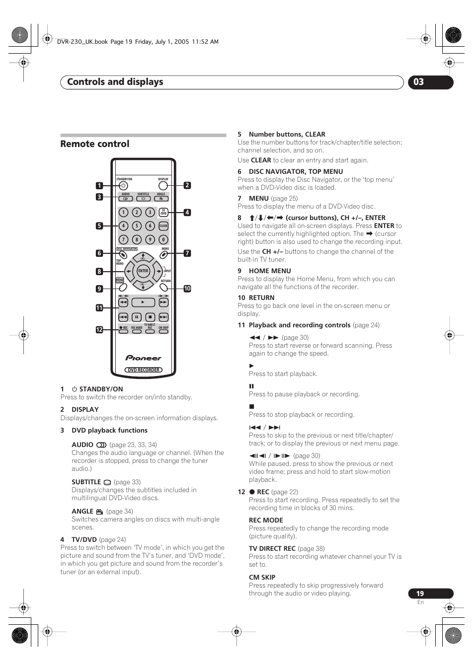 Remote control, Controls and displays 03 | Pioneer DVR-230-S User Manual | Page 19 / 76