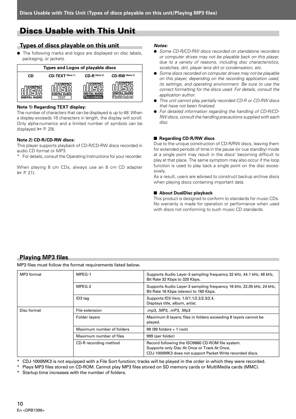 Discs usable with this unit, Playing mp3 files, Types of discs playable on this unit | Pioneer CDJ-1000 MK3 User Manual | Page 10 / 124