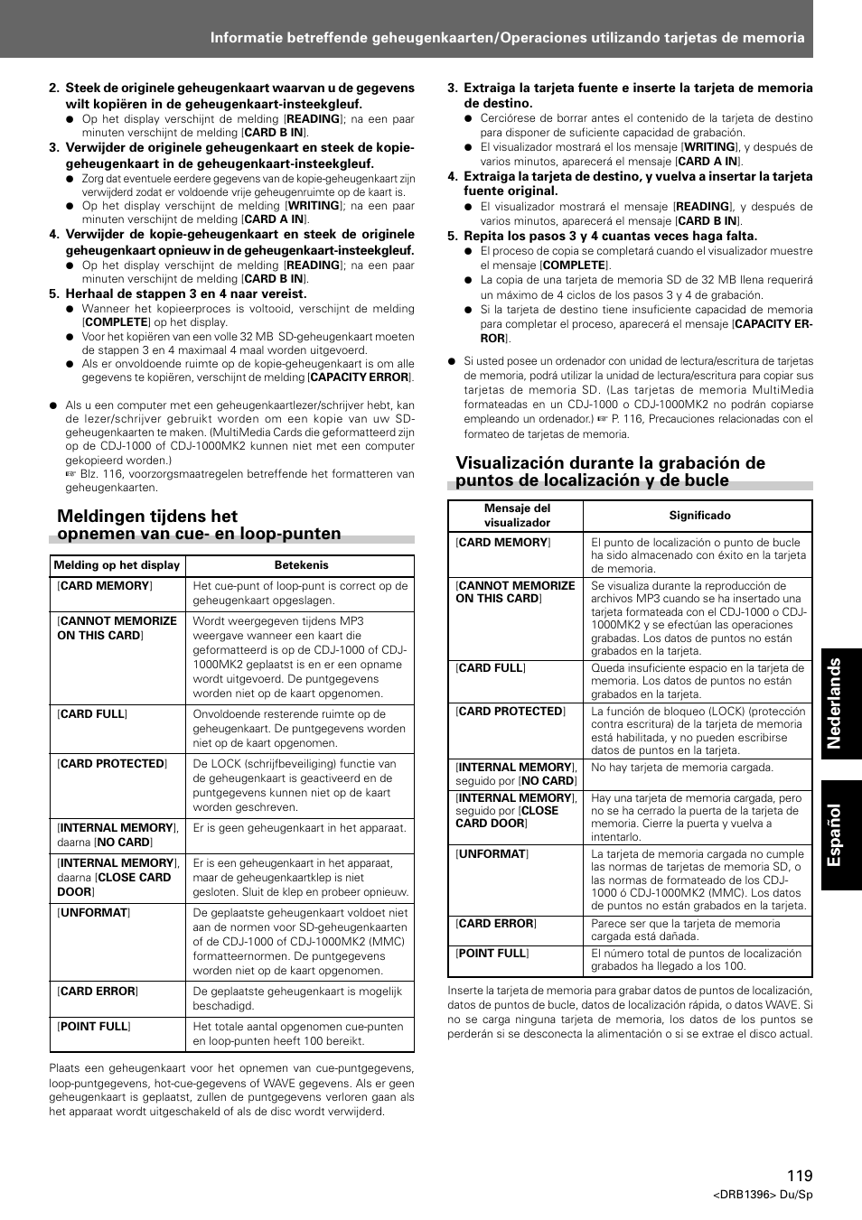 Nederlands espa ñ ol | Pioneer CDJ-1000 MK3 User Manual | Page 119 / 124