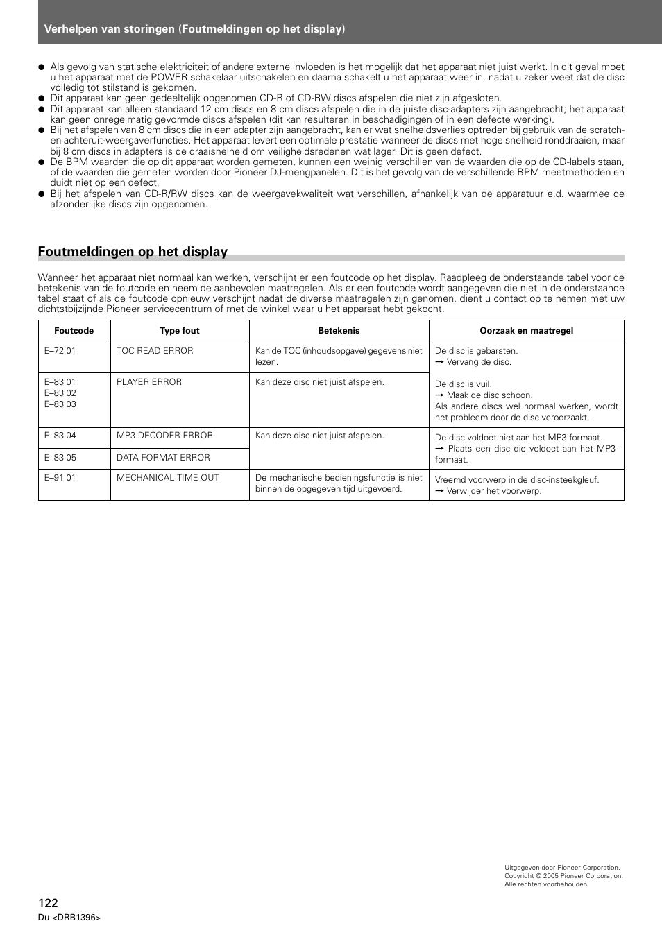 Foutmeldingen op het display | Pioneer CDJ-1000 MK3 User Manual | Page 122 / 124