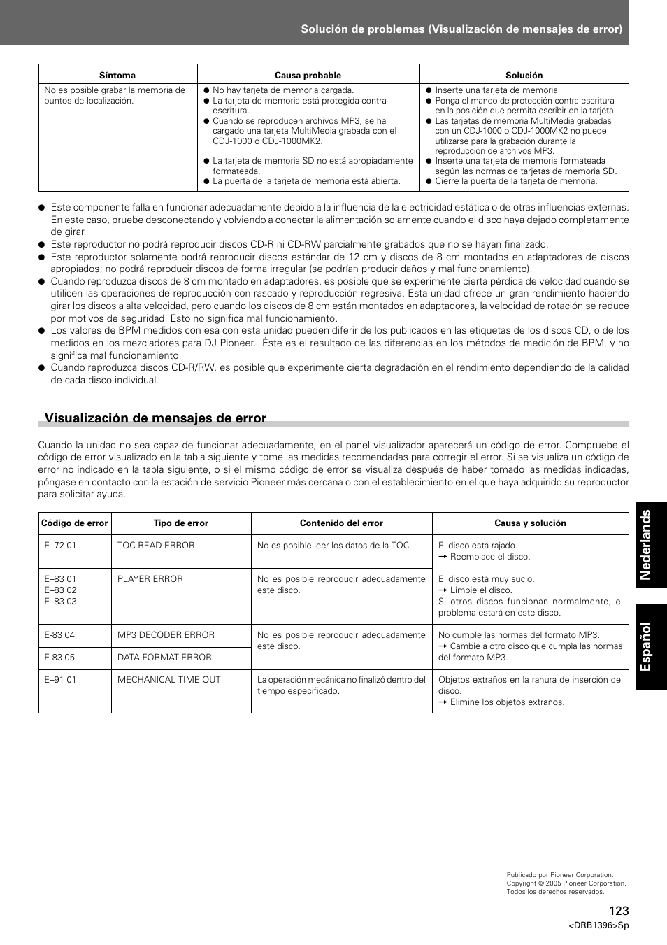 Nederlands espa ñ ol, Visualización de mensajes de error | Pioneer CDJ-1000 MK3 User Manual | Page 123 / 124