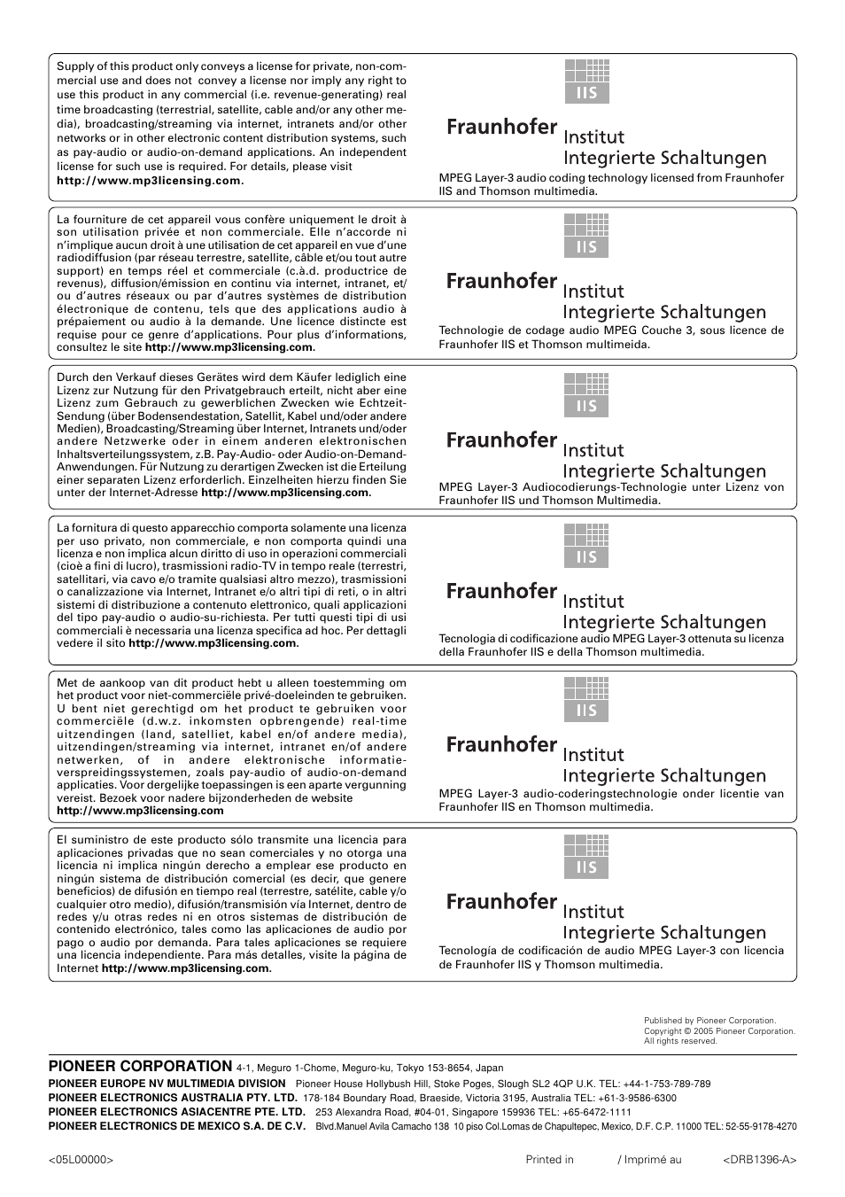 Pioneer corporation | Pioneer CDJ-1000 MK3 User Manual | Page 124 / 124