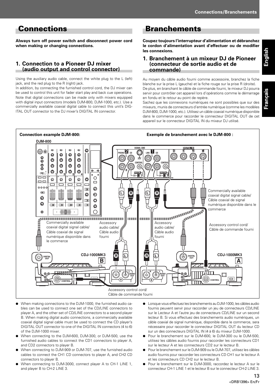Connections, Branchements, English français | Pioneer CDJ-1000 MK3 User Manual | Page 13 / 124