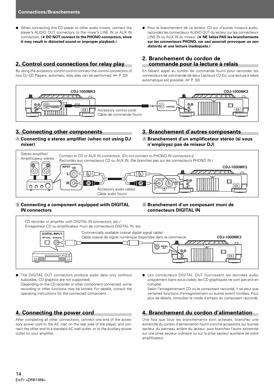Control cord connections for relay play, Connecting other components, Connecting the power cord | Branchement d’autres composants, Branchement du cordon d’alimentation | Pioneer CDJ-1000 MK3 User Manual | Page 14 / 124