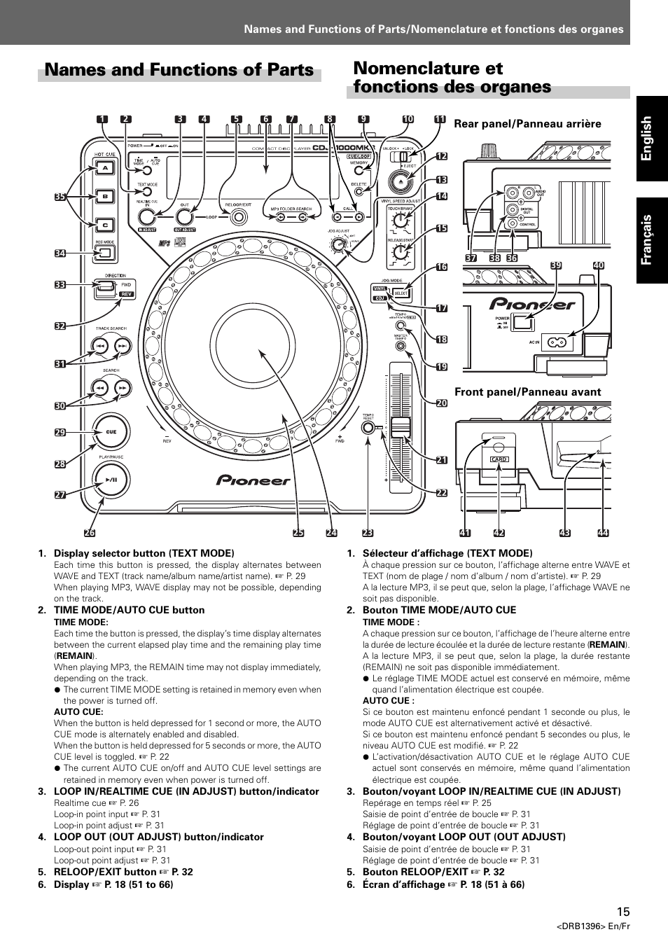Names and functions of parts, Nomenclature et fonctions des organes, English fran ç ais | Pioneer CDJ-1000 MK3 User Manual | Page 15 / 124
