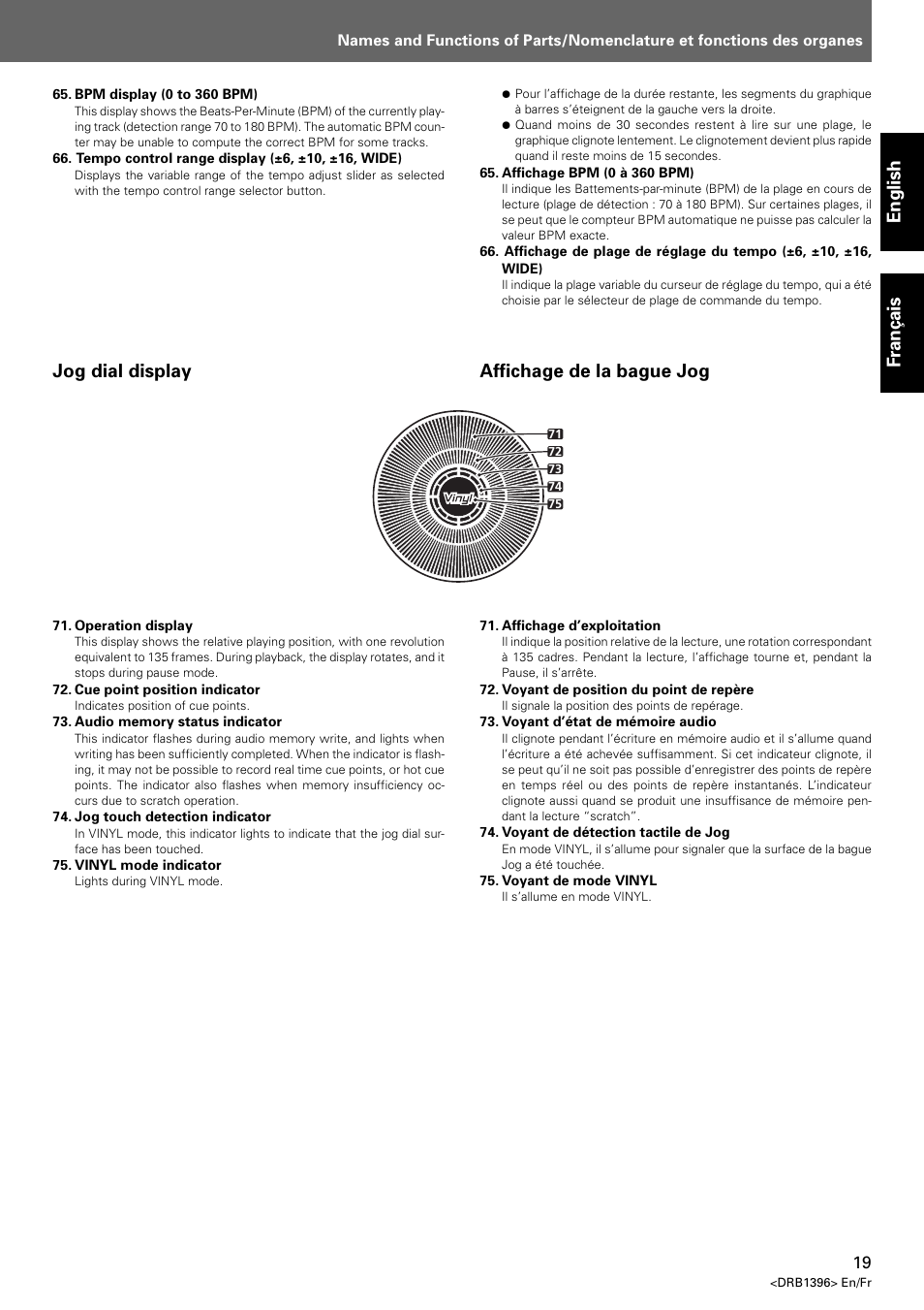 English fran ç ais, Jog dial display, Affichage de la bague jog | Pioneer CDJ-1000 MK3 User Manual | Page 19 / 124