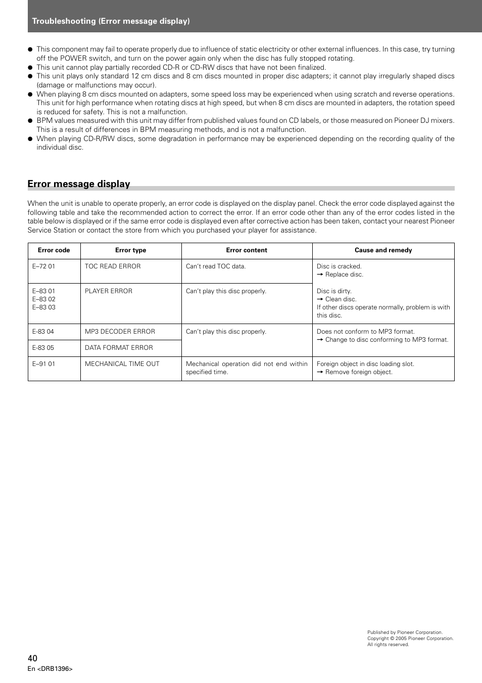 Error message display | Pioneer CDJ-1000 MK3 User Manual | Page 40 / 124