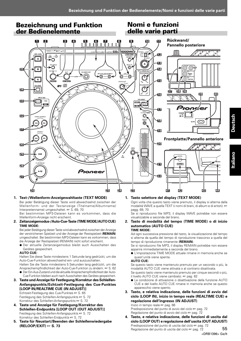 Bezeichnung und funktion der bedienelemente, Nomi e funzioni delle varie parti, Deutsch italiano | Pioneer CDJ-1000 MK3 User Manual | Page 55 / 124