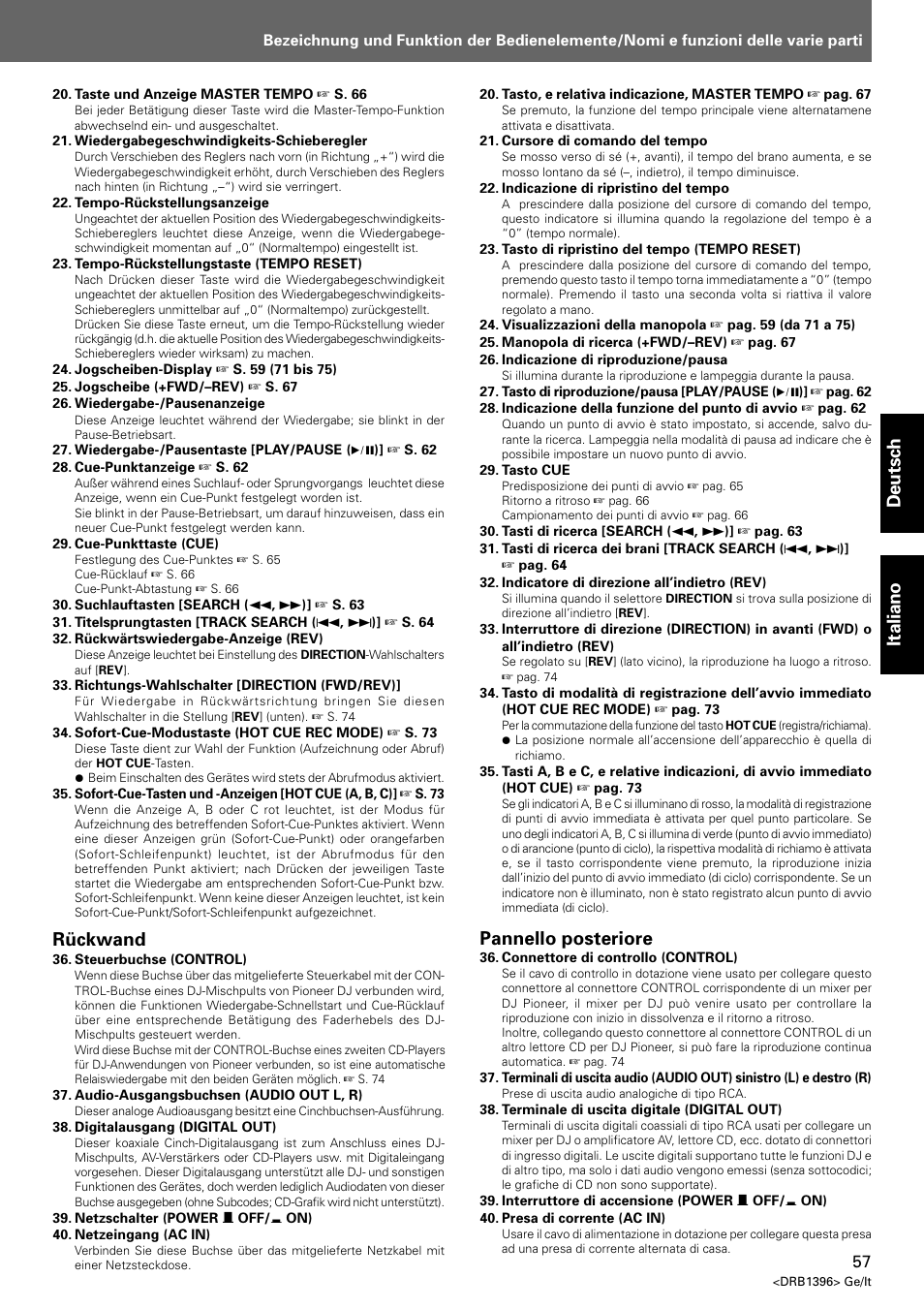 Deutsch italiano, Rückwand, Pannello posteriore | Pioneer CDJ-1000 MK3 User Manual | Page 57 / 124