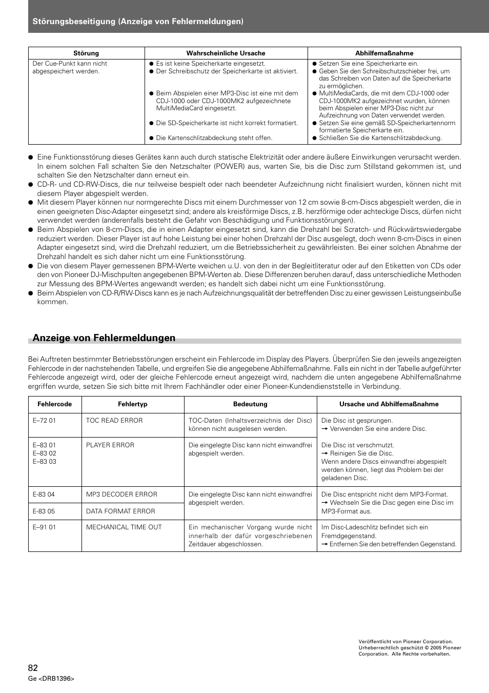 Anzeige von fehlermeldungen | Pioneer CDJ-1000 MK3 User Manual | Page 82 / 124