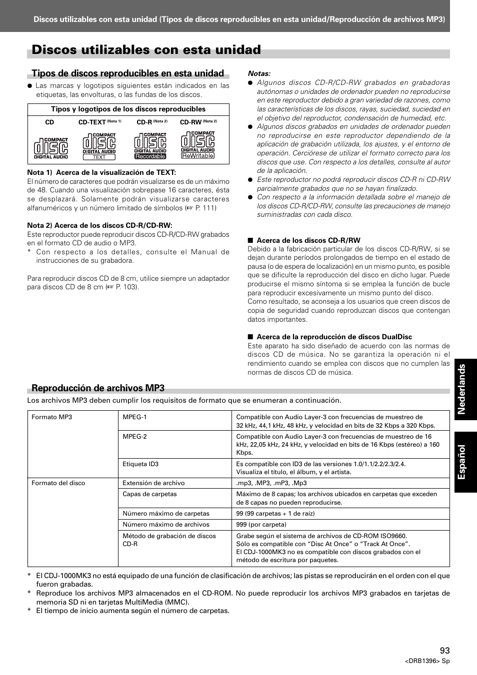 Discos utilizables con esta unidad, Nederlands espa ñ ol, Tipos de discos reproducibles en esta unidad | Reproducción de archivos mp3 | Pioneer CDJ-1000 MK3 User Manual | Page 93 / 124