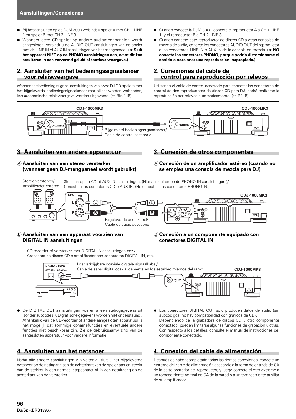 Aansluiten van andere apparatuur, Aansluiten van het netsnoer, Conexión de otros componentes | Conexión del cable de alimentación | Pioneer CDJ-1000 MK3 User Manual | Page 96 / 124