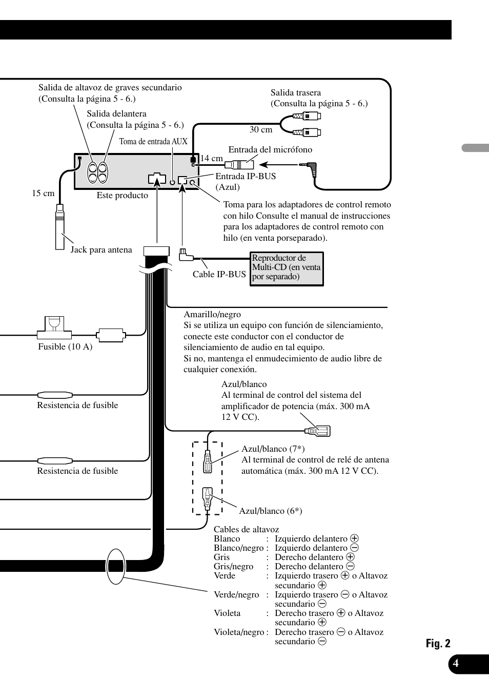 Pioneer DEH-P75BT User Manual | Page 17 / 86