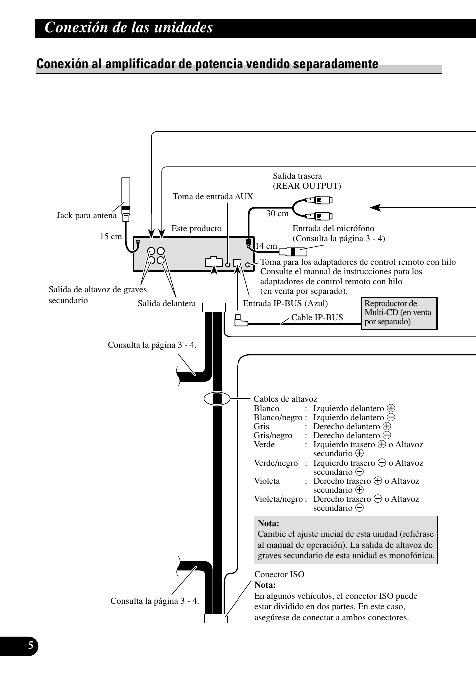 Conexión al amplificador de potencia vendido, Separadamente, Conexión de las unidades | Pioneer DEH-P75BT User Manual | Page 18 / 86