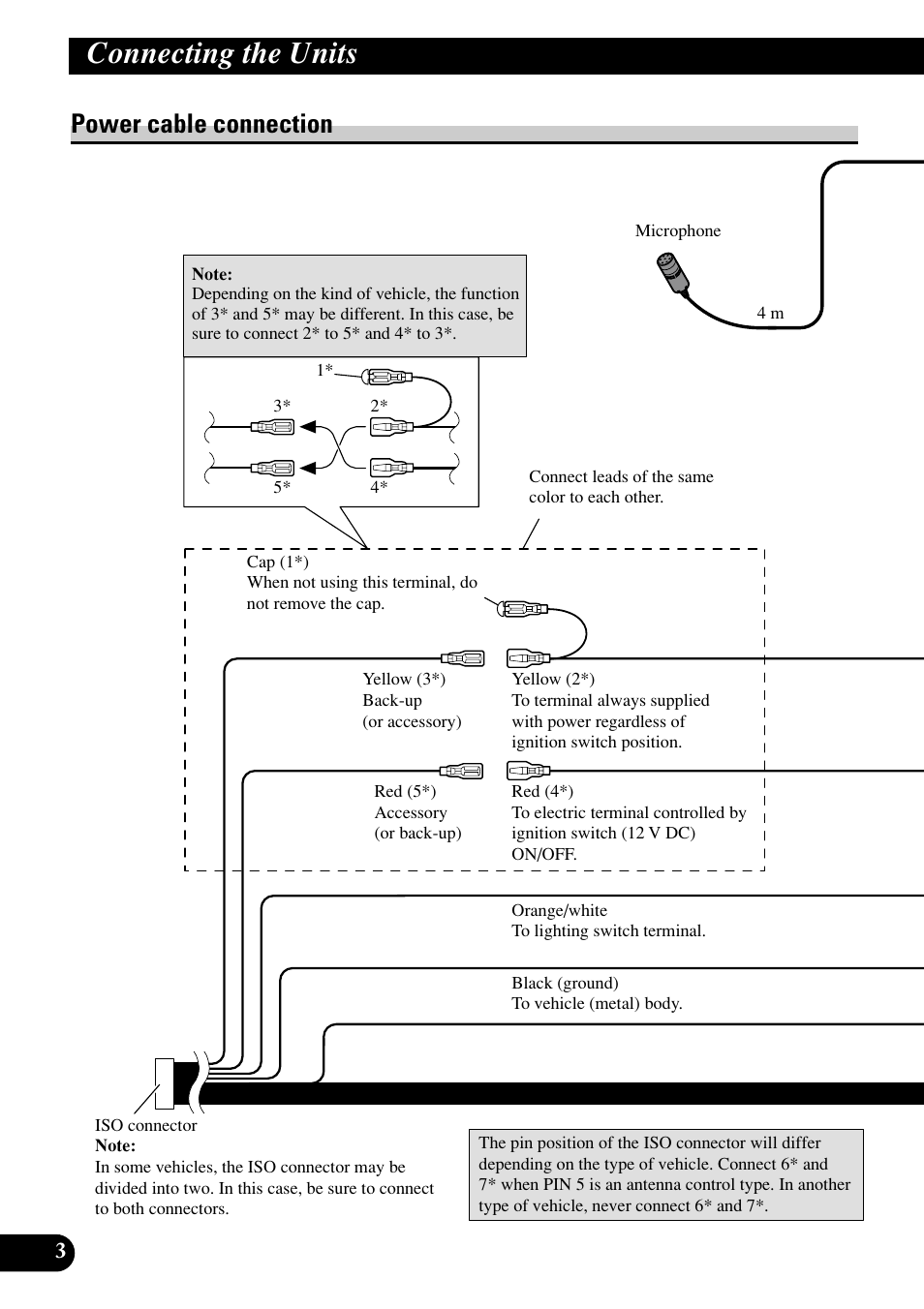 Power cable connection, Connecting the units | Pioneer DEH-P75BT User Manual | Page 4 / 86