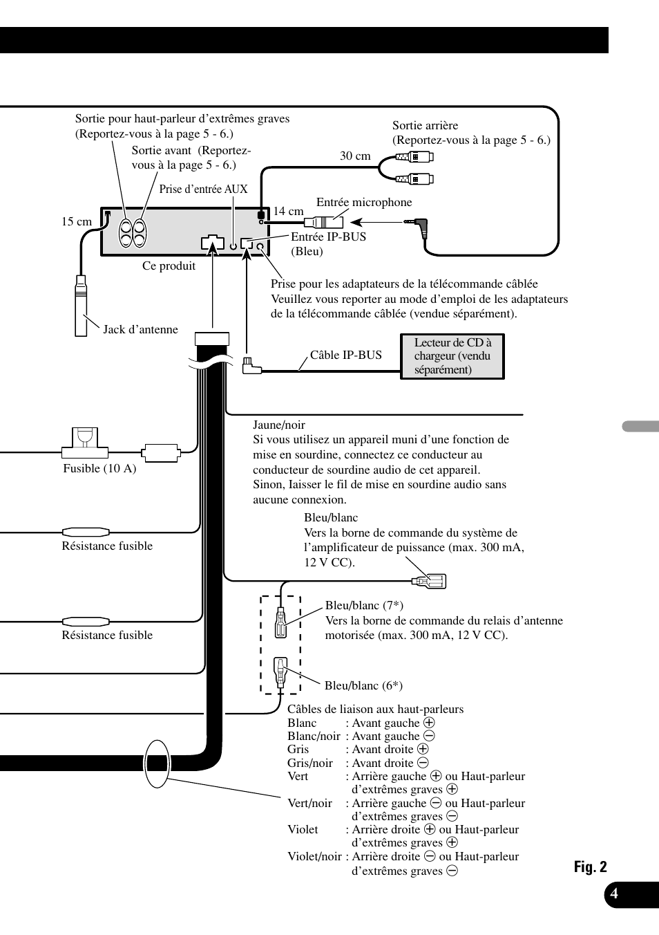 Pioneer DEH-P75BT User Manual | Page 41 / 86