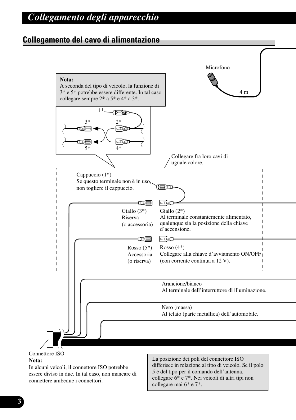 Collegamento del cavo di alimentazione, Collegamento degli apparecchio | Pioneer DEH-P75BT User Manual | Page 52 / 86