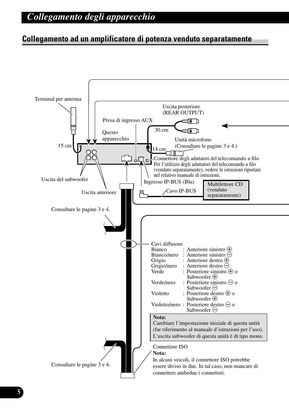 Collegamento ad un amplificatore di, Potenza venduto separatamente, Collegamento degli apparecchio | Pioneer DEH-P75BT User Manual | Page 54 / 86