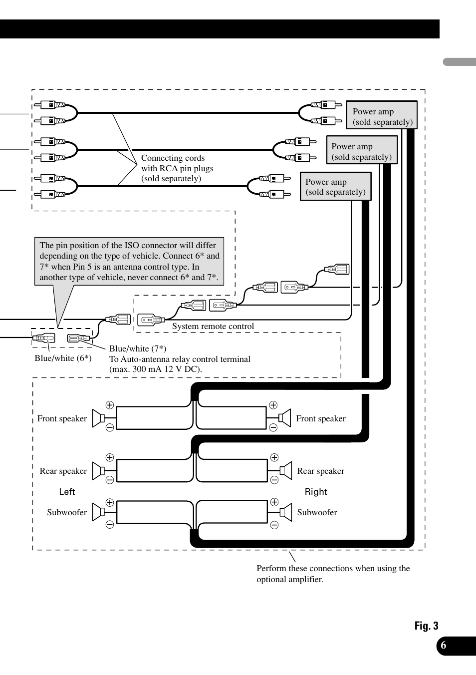 Pioneer DEH-P75BT User Manual | Page 7 / 86