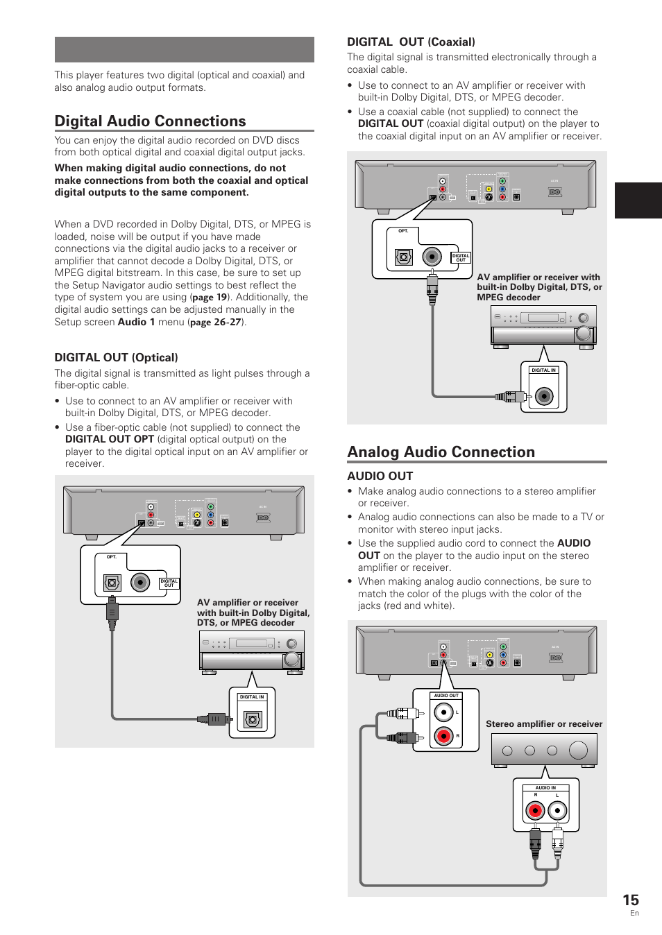 Audio connections, Digital audio connections, Analog audio connection | Making connections, Digital out (optical), Digital out (coaxial), Audio out | Pioneer DV-343 User Manual | Page 15 / 56