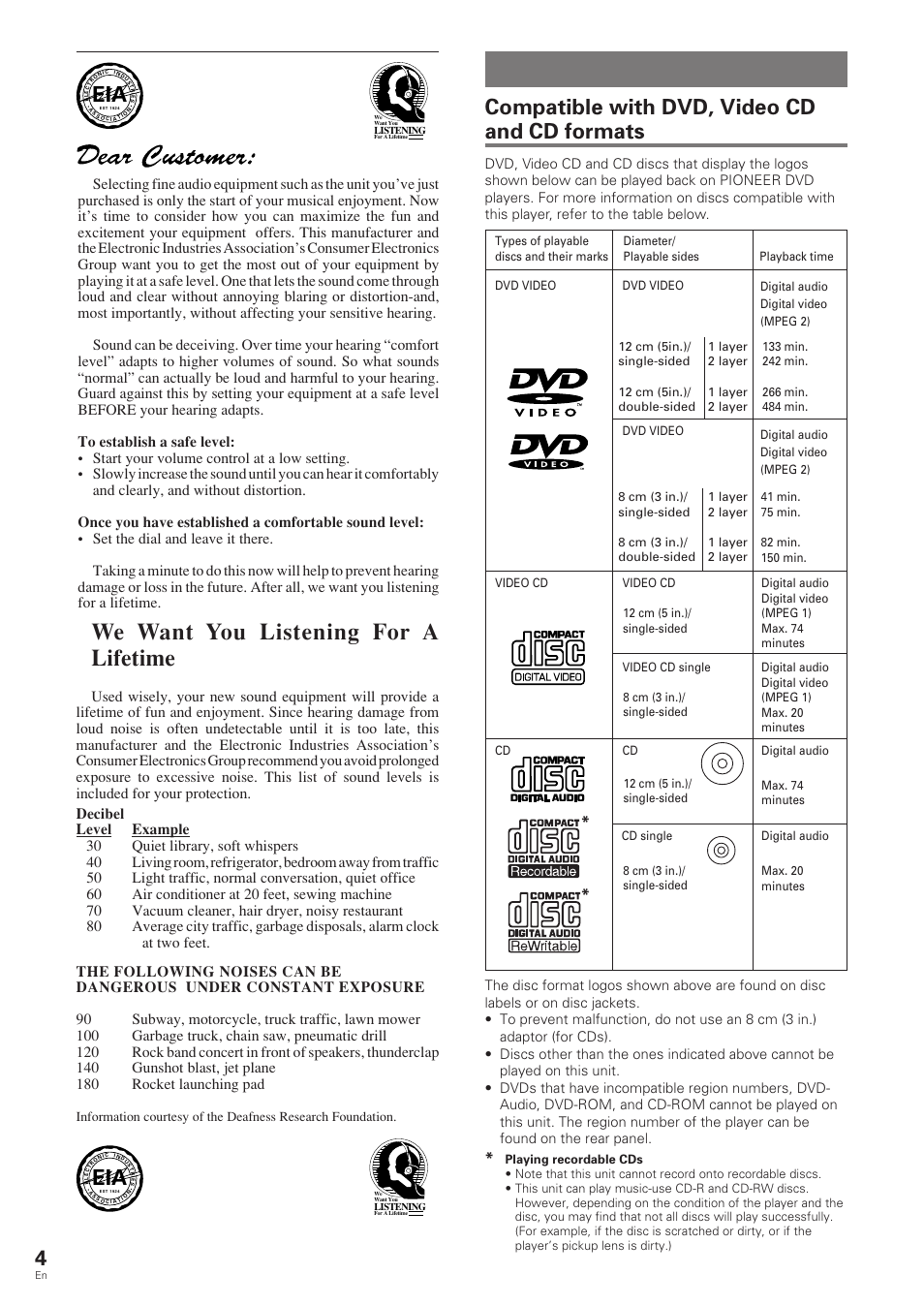 Features of this player, We want you listening for a lifetime, Compatible with dvd, video cd and cd formats | Pioneer DV-343 User Manual | Page 4 / 56