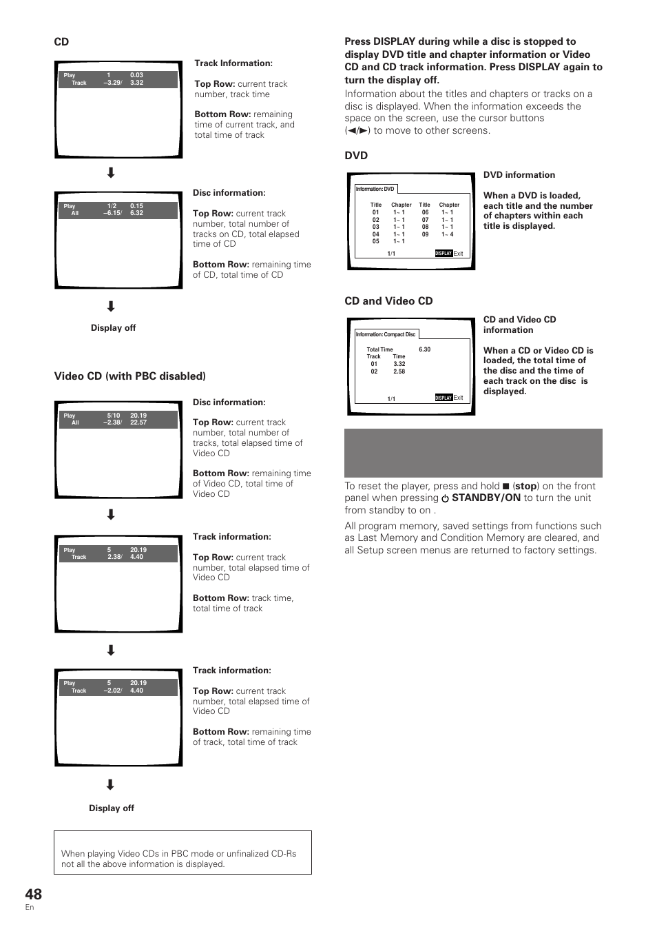 Resetting the player to system settings, Cd and video cd dvd, Video cd (with pbc disabled) | Pioneer DV-343 User Manual | Page 48 / 56