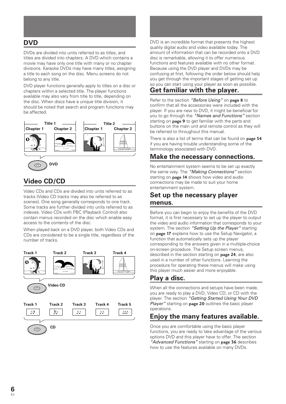 How to proceed in this manual, Differences in disc composition, Get familiar with the player | Make the necessary connections, Set up the necessary player menus, Play a disc, Enjoy the many features available, Video cd/cd | Pioneer DV-343 User Manual | Page 6 / 56