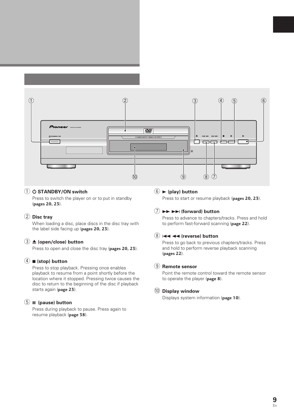Names and functions, Front panel | Pioneer DV-343 User Manual | Page 9 / 56