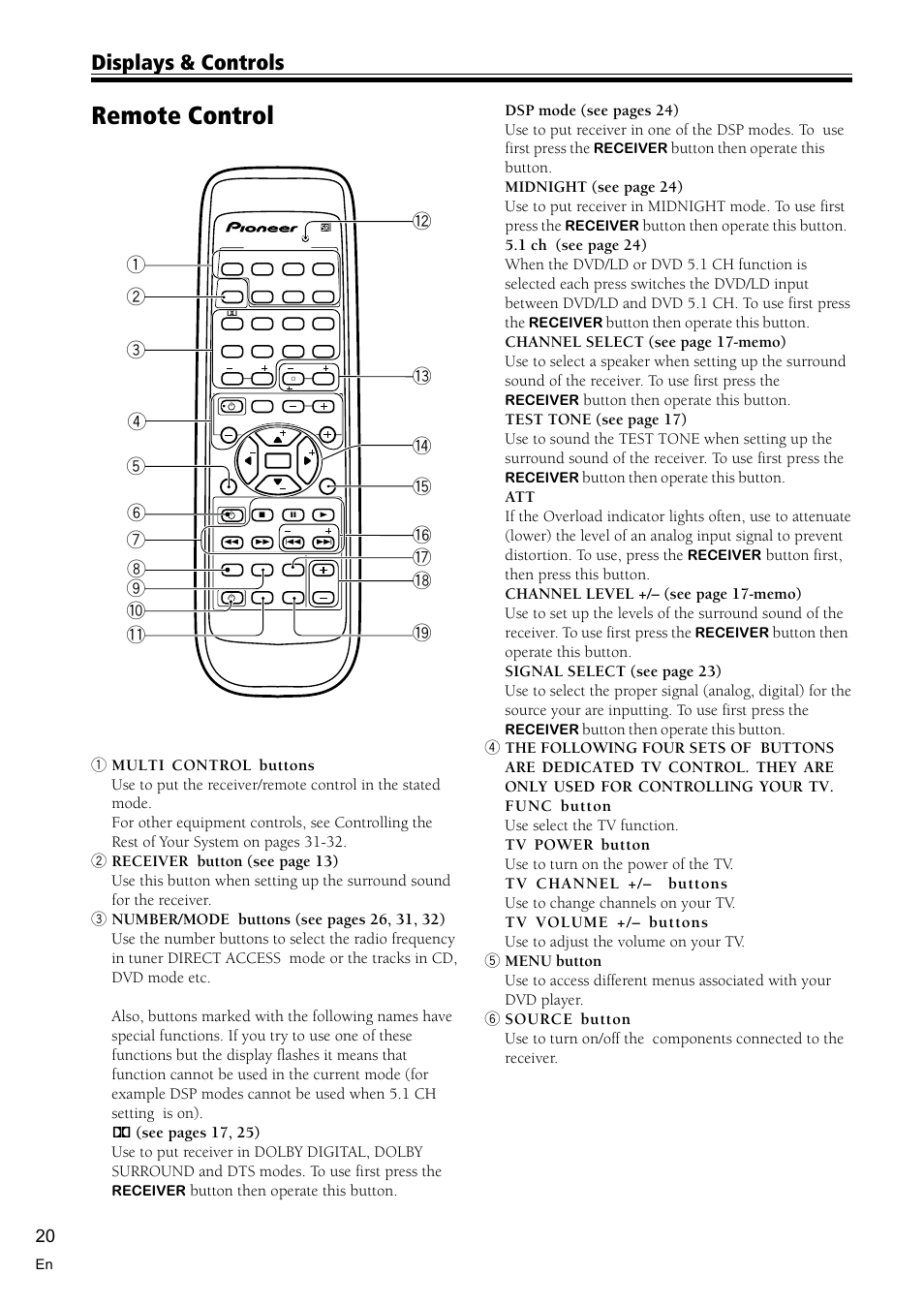 Remote control 20, Remote control, Displays & controls | Pioneer VSX-D510 User Manual | Page 20 / 36