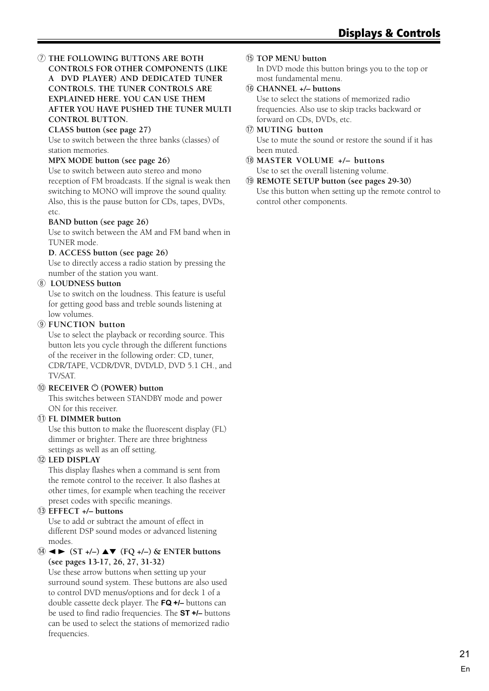 Displays & controls | Pioneer VSX-D510 User Manual | Page 21 / 36