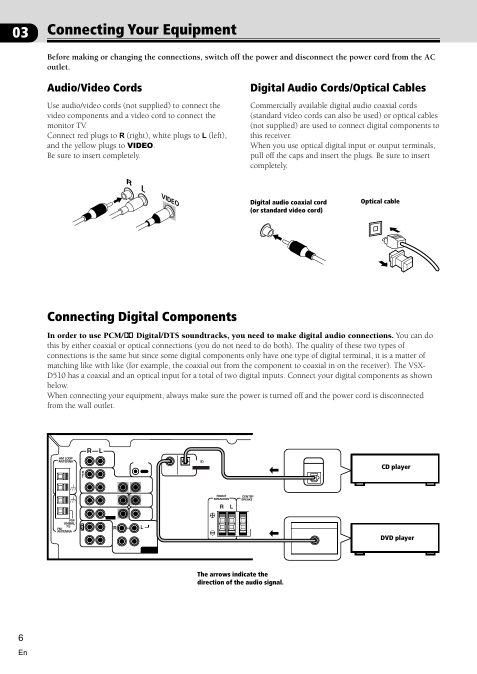 Connecting your equipment 6, Connecting digital components 6, Connecting your equipment | Connecting digital components, Digital audio cords/optical cables, Audio/video cords, Right), white plugs to, Left), and the yellow plugs to, Be sure to insert completely. l, Video | Pioneer VSX-D510 User Manual | Page 6 / 36